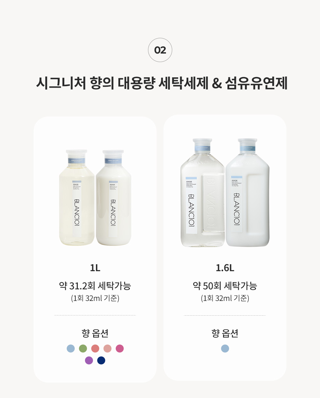 블랑101 세제유연제 1L와 1.6L 용량 비교