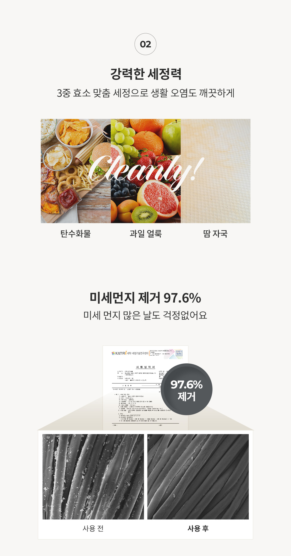 블랑101 세탁세제의 강력한 세정력과 미세먼지 제거 효과 설명