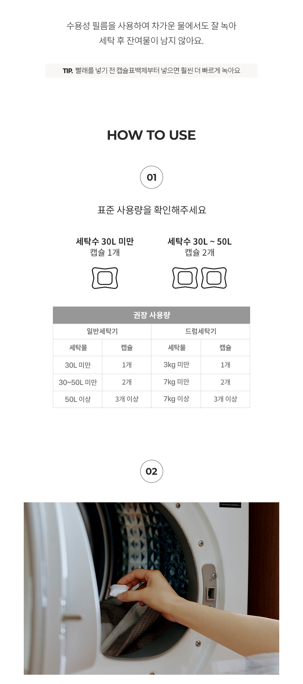 세탁수 용량별 블랑101 캡슐표백제 표준 사용량 및 권장 사용량 안내와 블랑101 캡슐표백제를 세탁조 안에 넣는 사용 장면