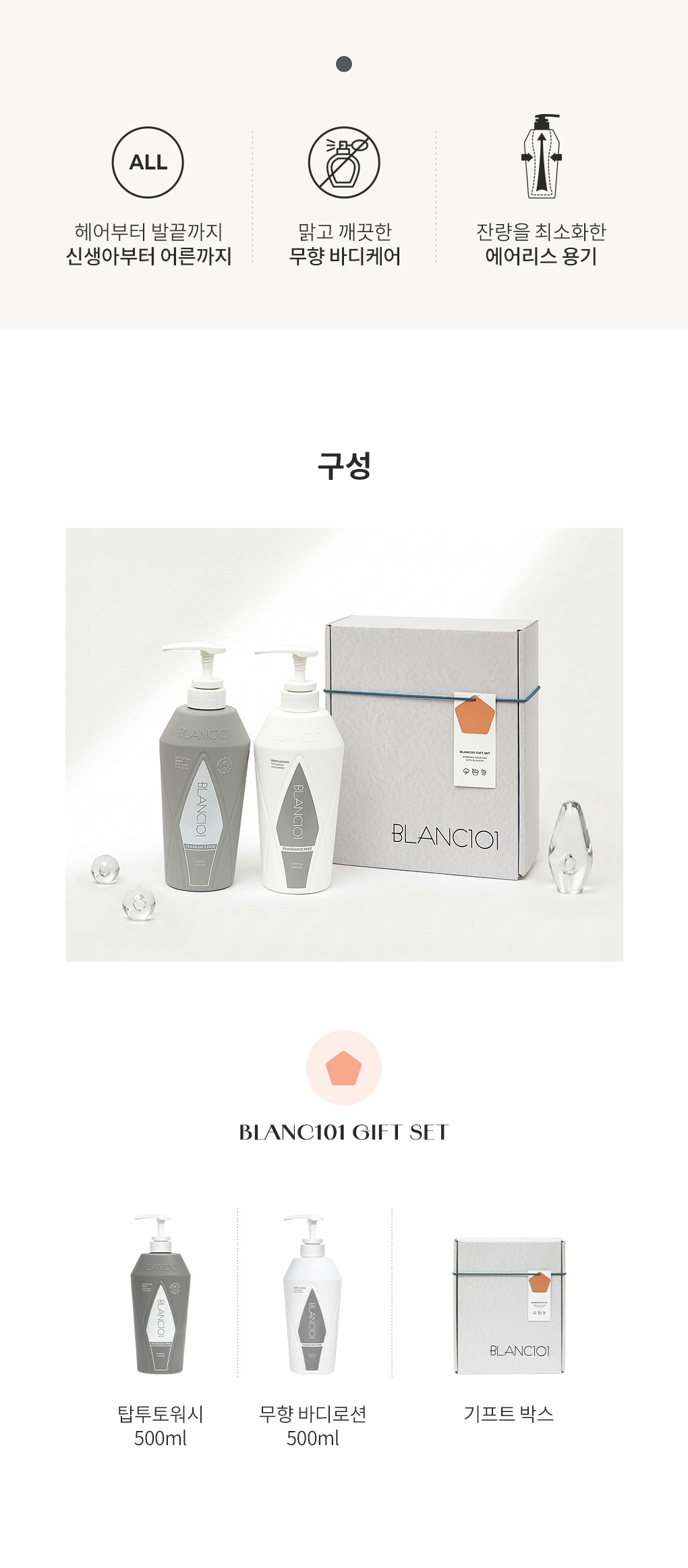 블랑101 바디 무향 선물세트 2종 구성 소개