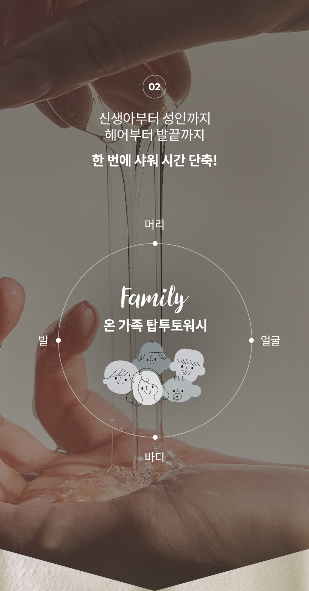 신생아부터 성인까지 머리부터 발 끝까지 올인원으로 사용할 수 있는 탑투토워시 특징