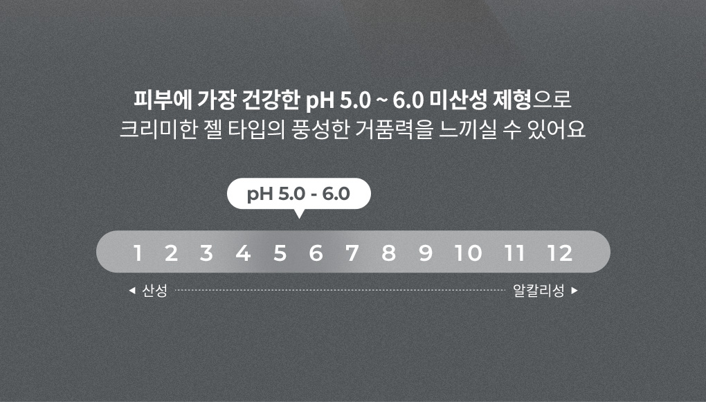피부에 적합한 pH 5.0~6.0 미산성 젤 타입 탑투토워시