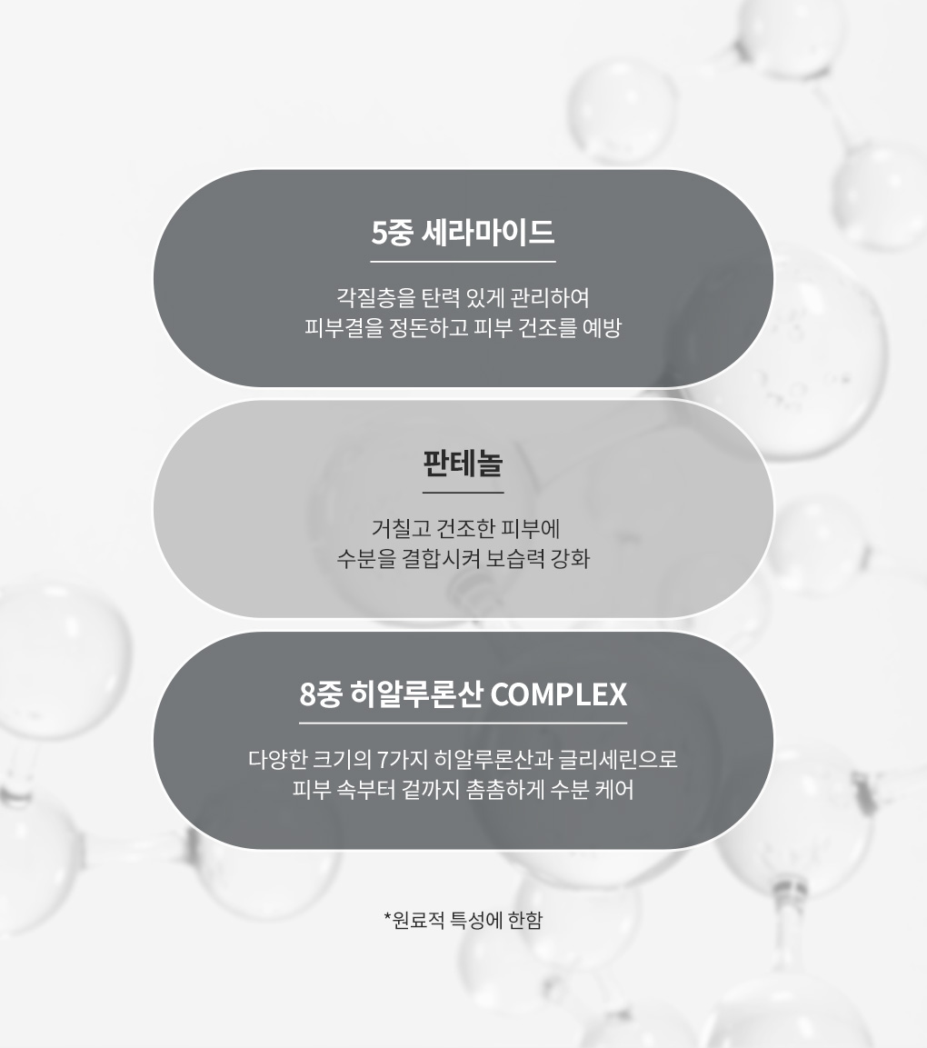 수분감 가득한 밀크 타입 텍스처로 바디로션이 피부에 빠르게 흡수되는 사용 장면 및
 5중 세라마이드 판테놀 히알루론산을 보습 성분 안내