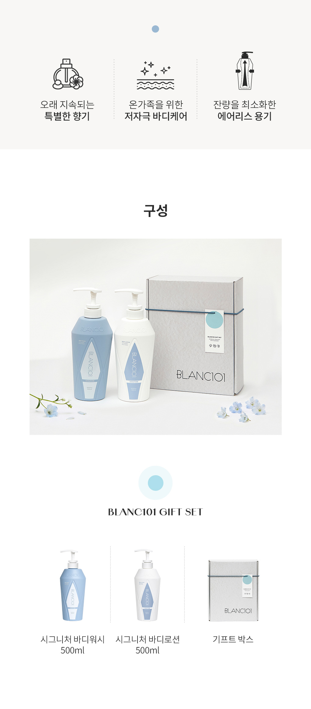 블랑101 바디 시그니처 선물세트 2종 구성 소개