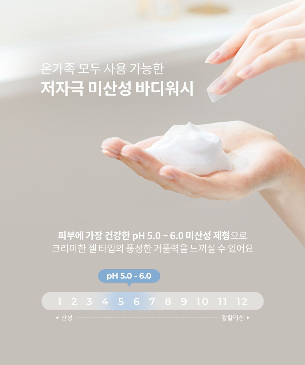 온가족이 사용 가능한 저자극 pH 5.0~6.0 미산성 바디워시의 풍성한 거품력 및 보습 성분 안내