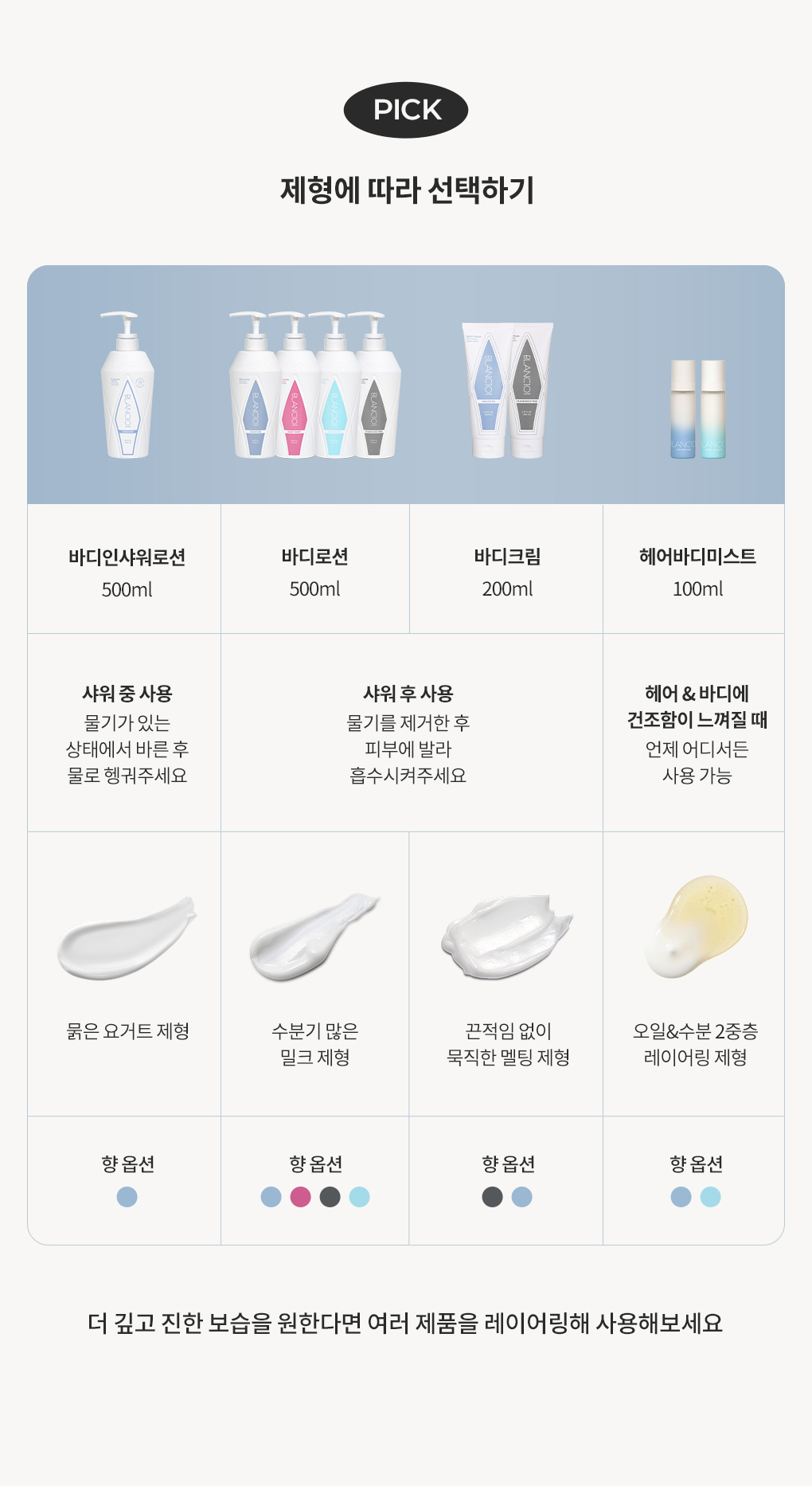 [핸들박스1개증정]100ml 헤어바디미스트+50ml 핸드크림(향 선택) 세트