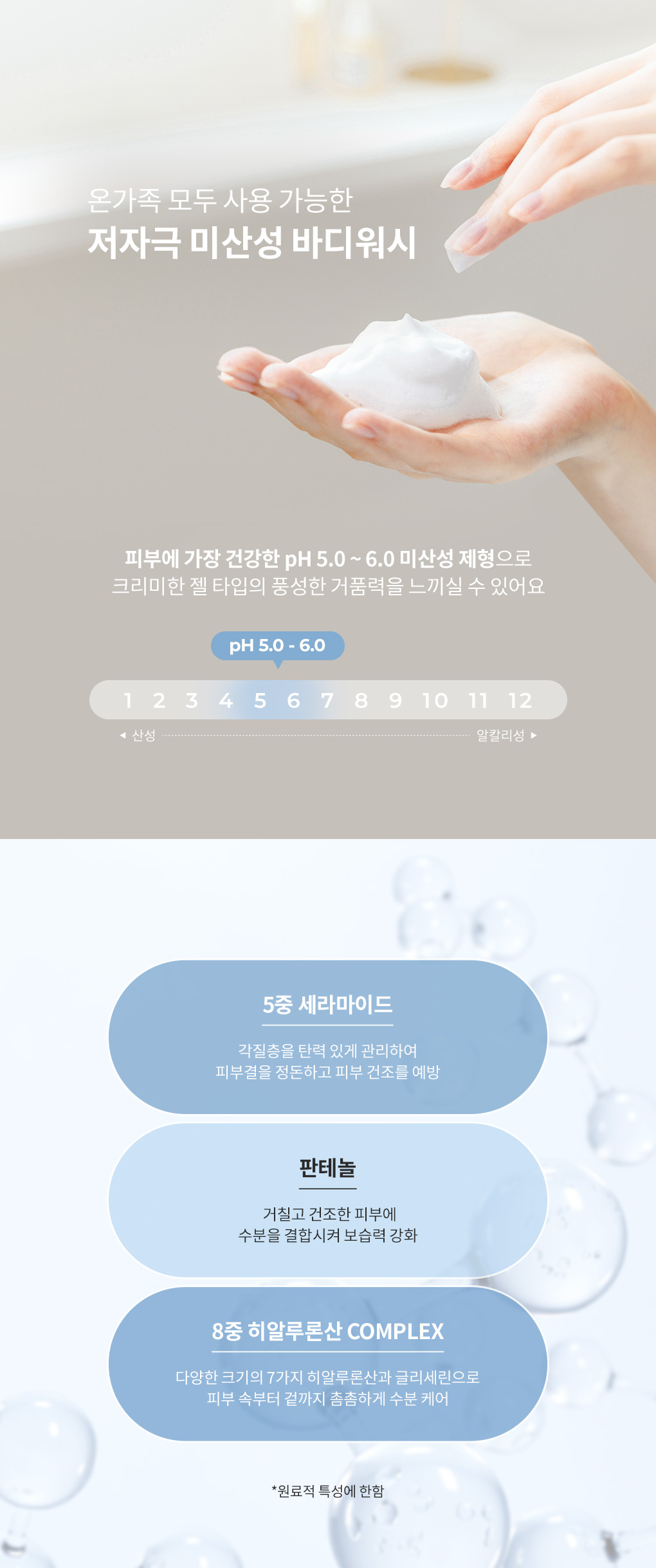 온가족이 사용 가능한 저자극 pH 5.0~6.0 미산성 바디워시의 풍성한 거품력 및 보습 성분 안내