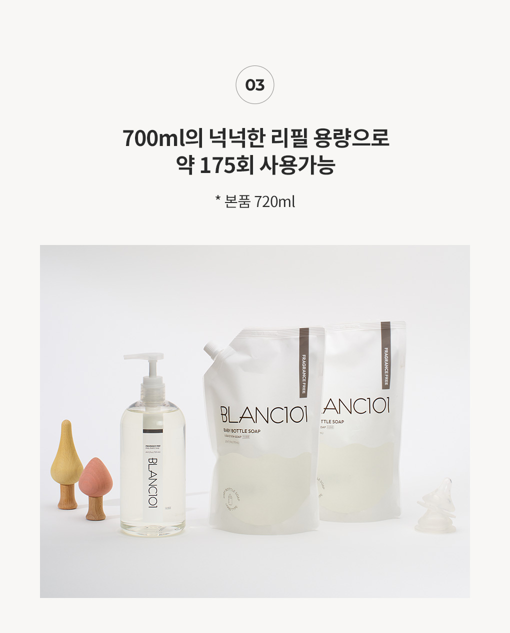 본품 720ml 기준 700ml 넉넉한 리필 용량으로 약 175회 사용 가능한 사용량 안내
