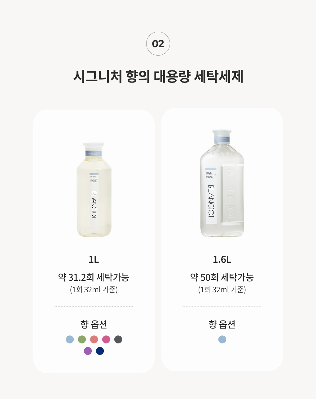 블랑101 세탁세제 1L와 1.6L 용량 비교