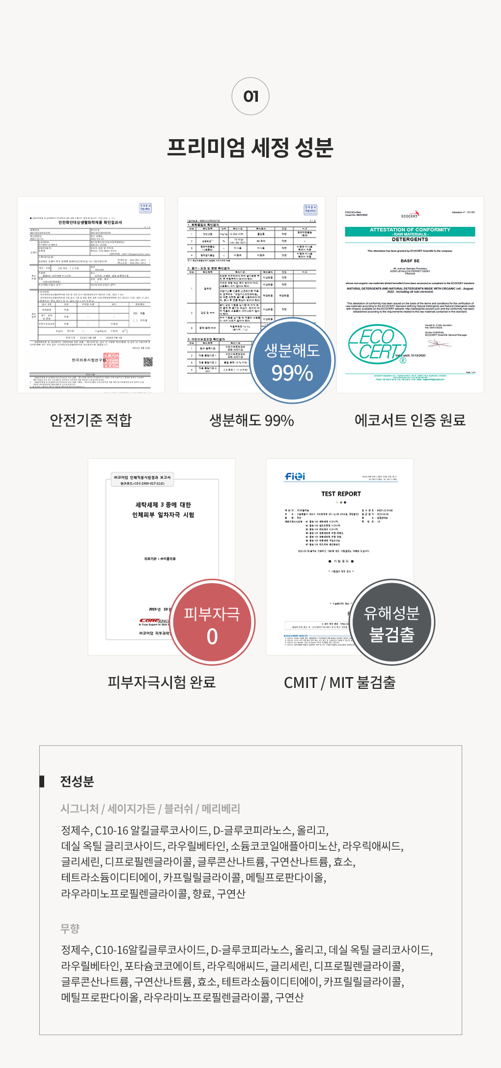 블랑101 클래식라인 세탁세제 전성분과 안전기준적합 및 피부자극시험 인증서 5개 성적서