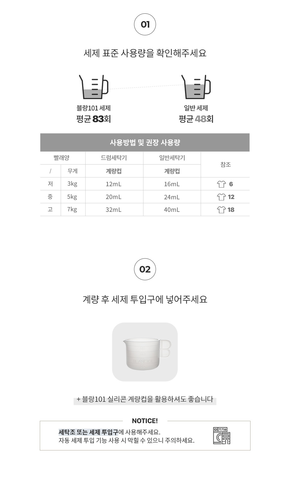 [55%OFF]1L 세탁세제 무향 2개