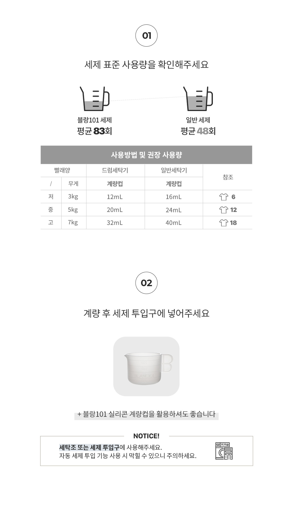 [7월혜택/회원전용]1L 세탁세제 세이지가든