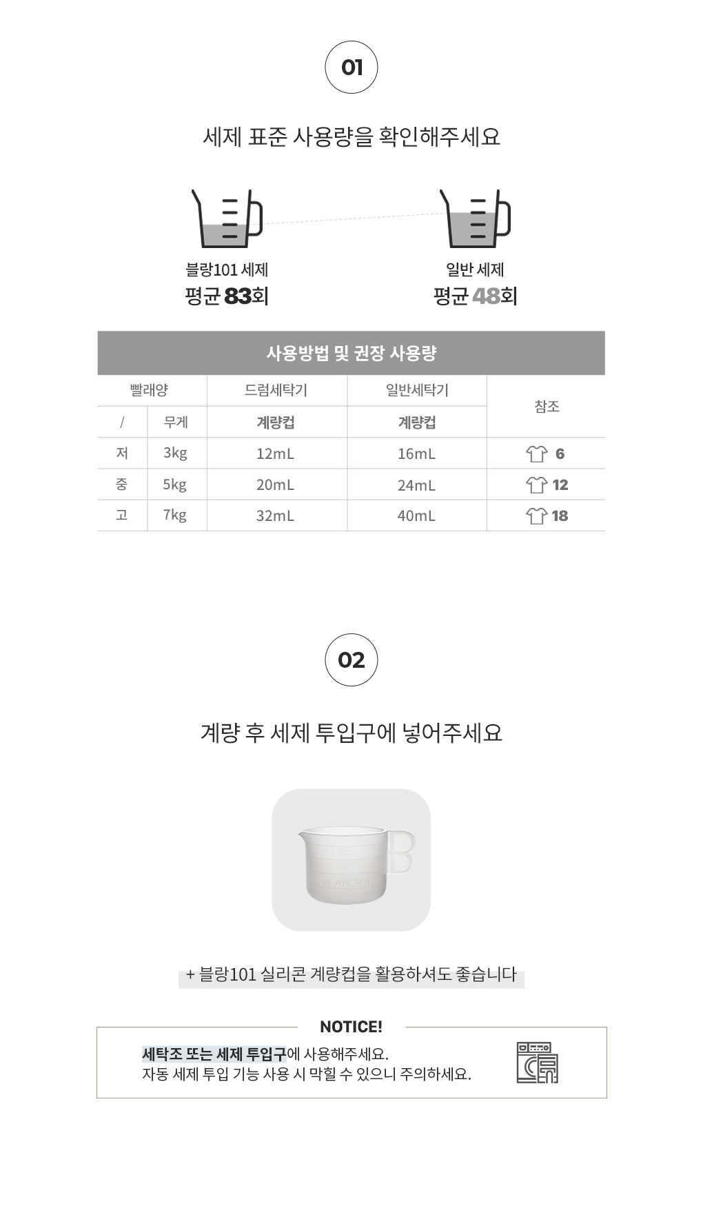 1L 리필 세제 시그니처 4개 세트 1Box+1L 세제 시그니처 1개