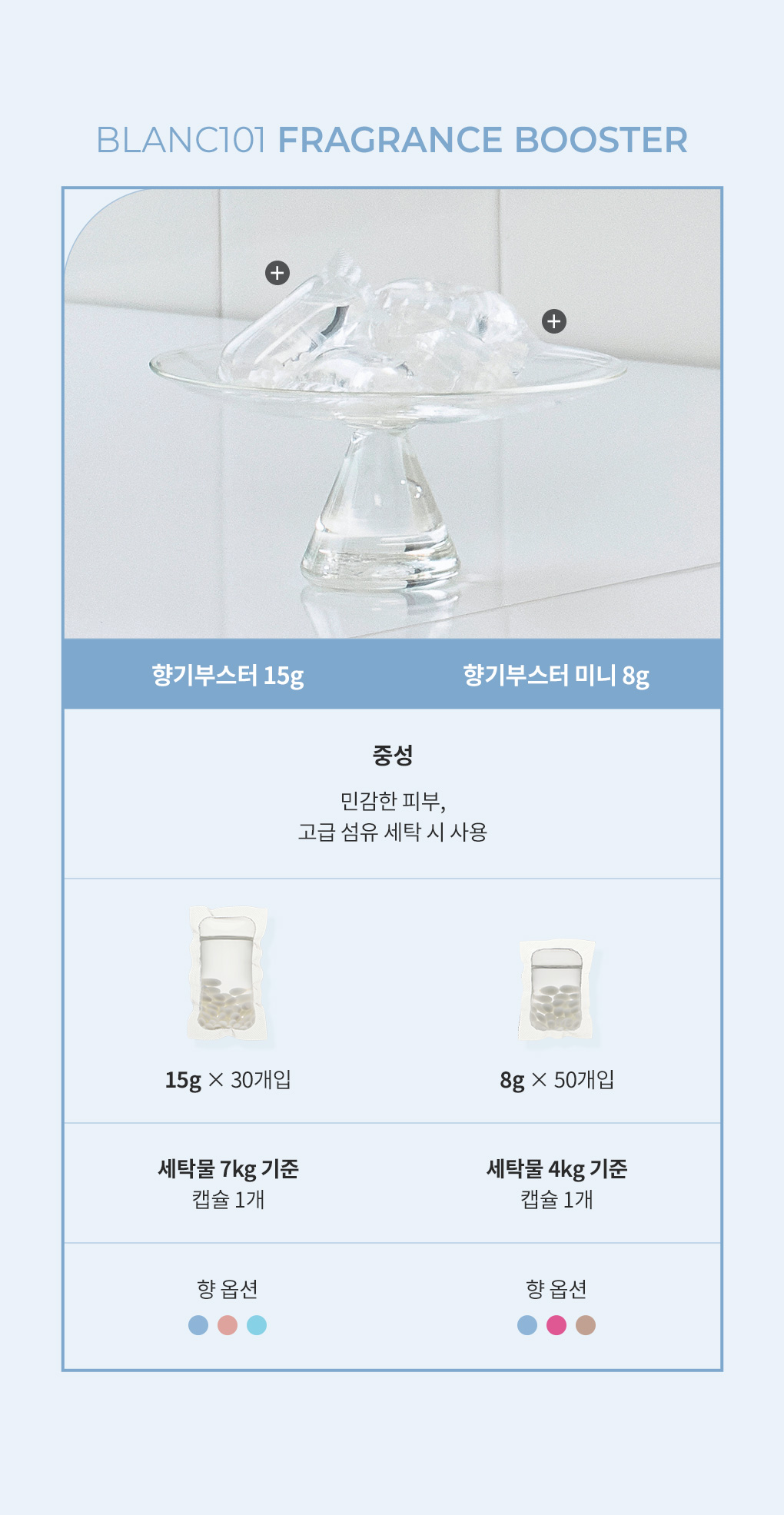 [추천]8g*50개입 미니 향기부스터 캡슐세탁세제 시그니처 1Box