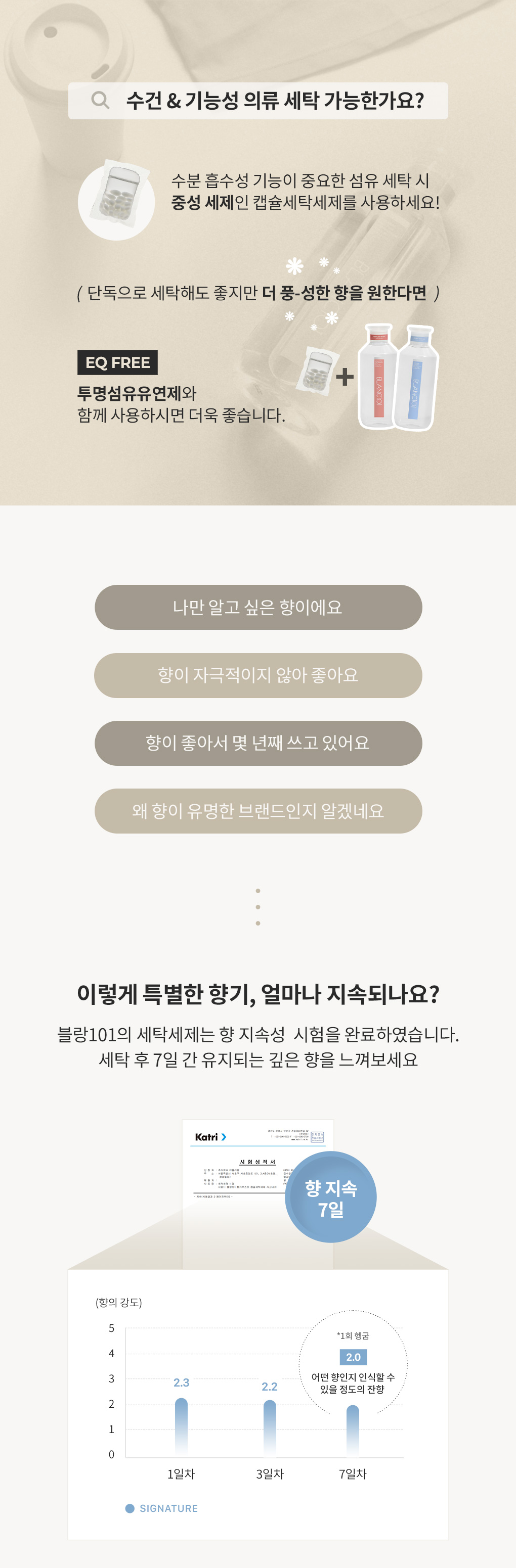 [추천]8g*50개입 미니 향기부스터 캡슐세탁세제 시그니처 1Box