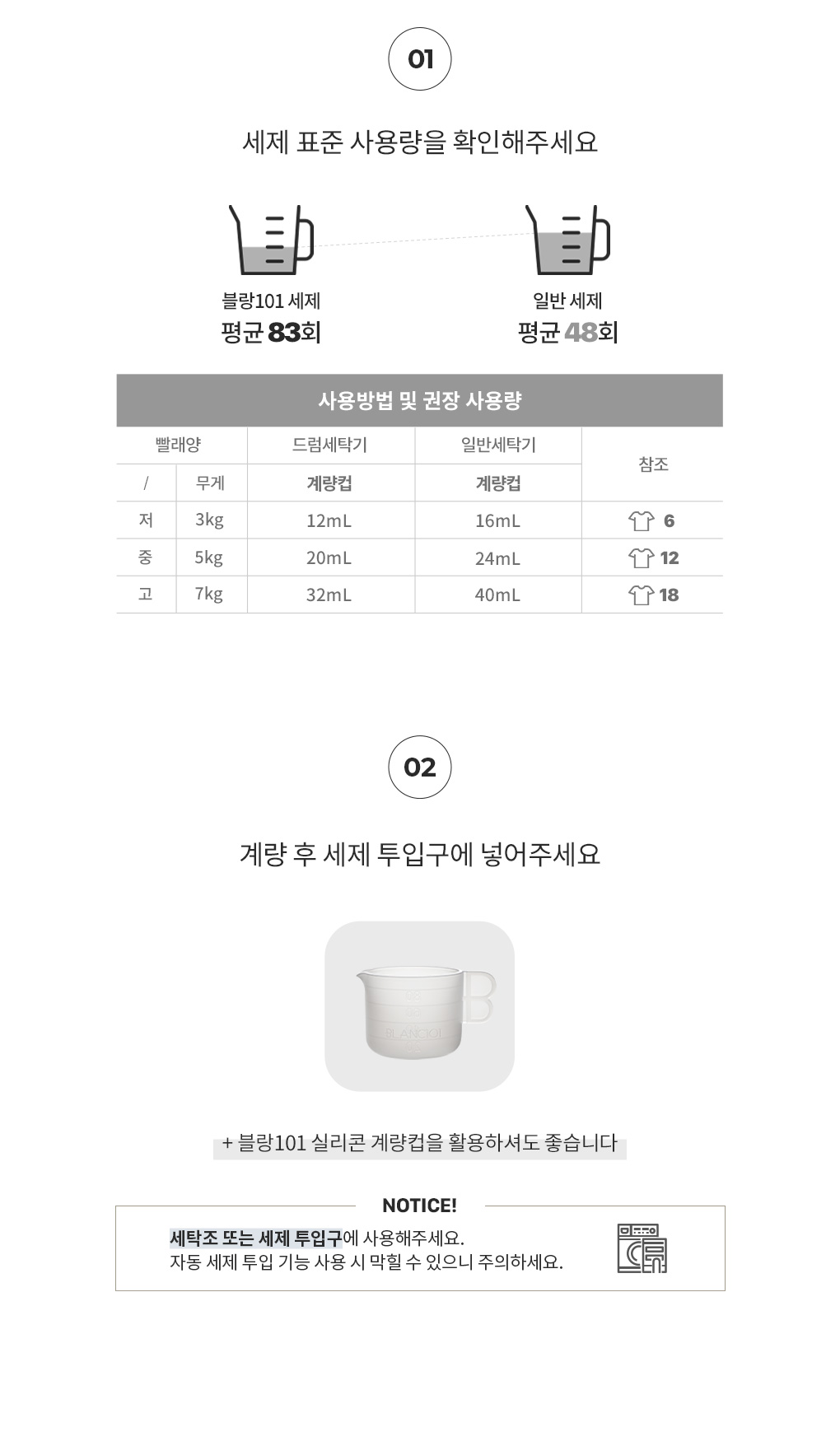 [55%OFF]1L 세탁세제 라딥 2개