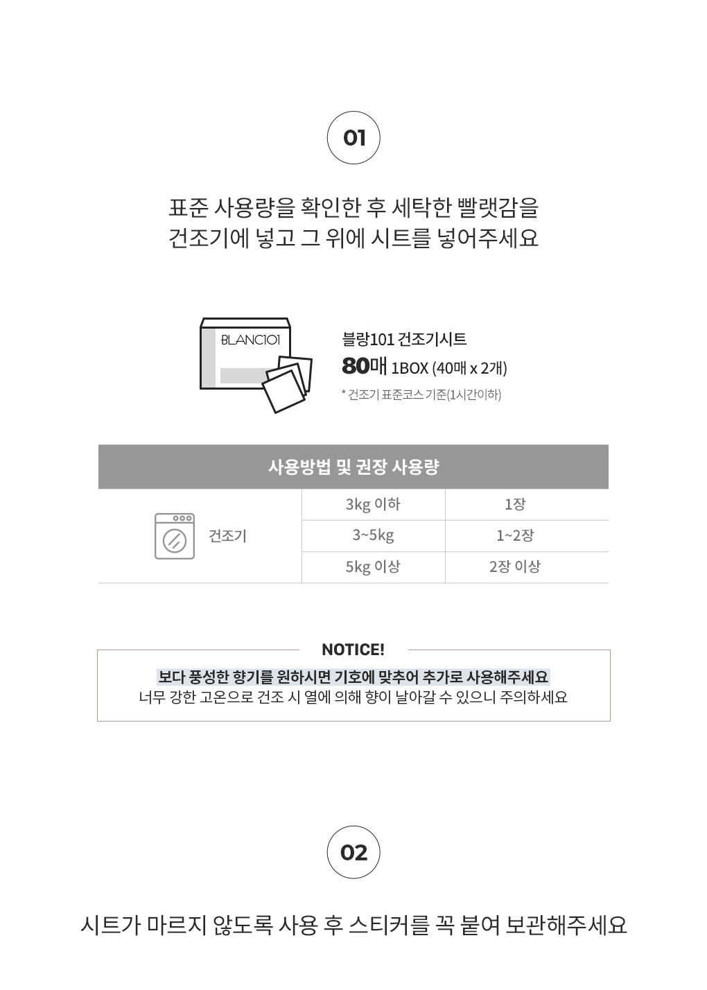 블랑101 건조기시트 사용방법과 세탁물 무게별 권장 사용량 안내