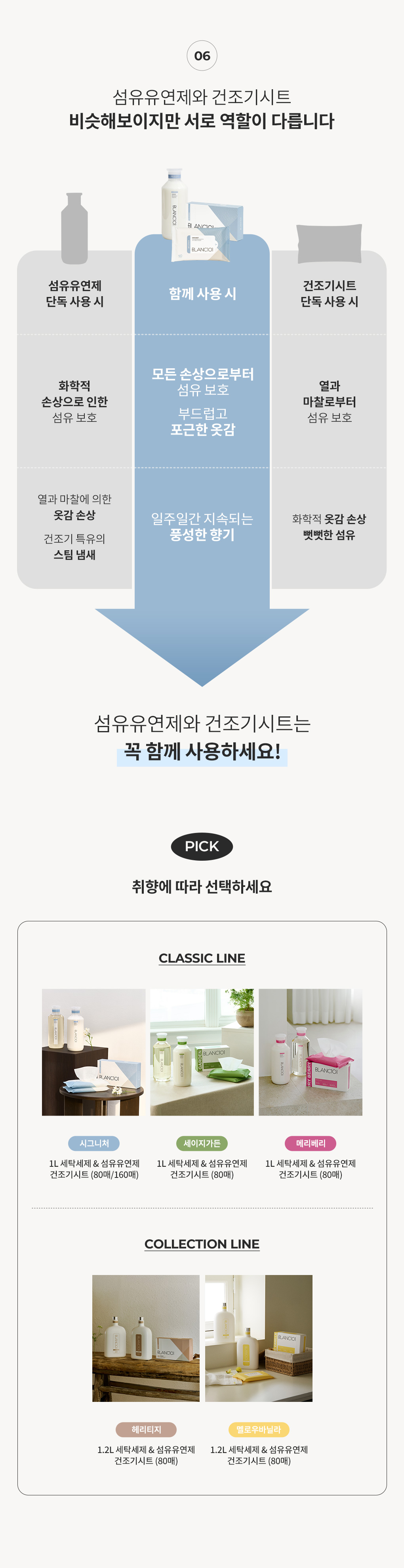섬유유연제와 건조기시트를 함께 사용해야 하는 이유와 건조기시트 종류 선택 가이드