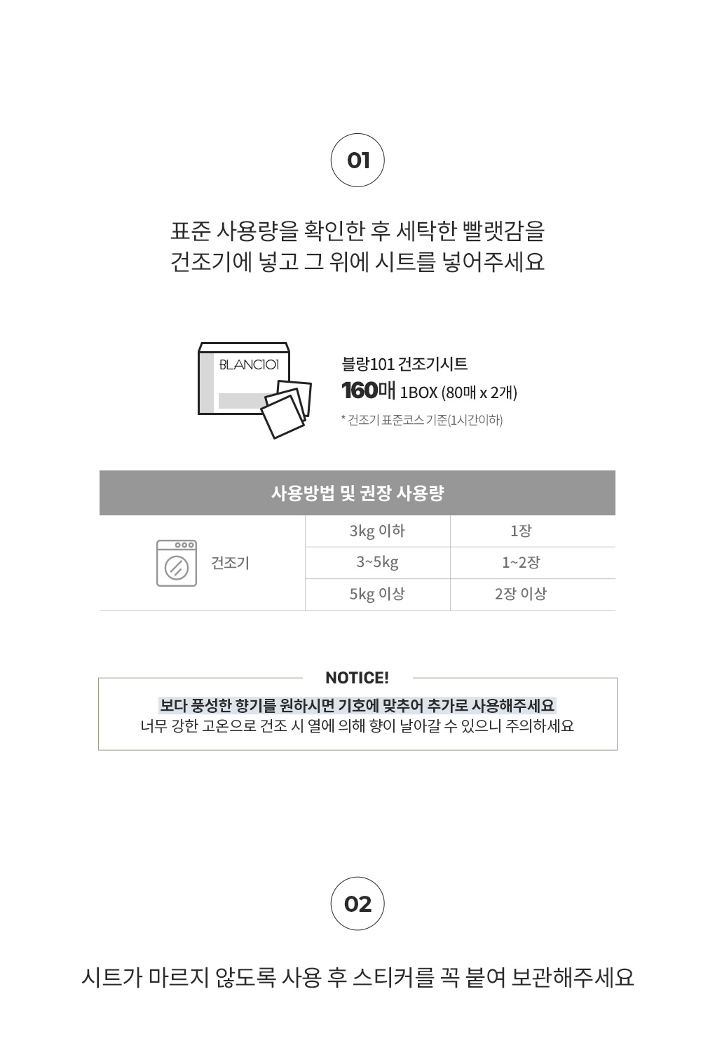세탁물 무게에 따른 건조기시트 160매 권장 사용량과 사용법