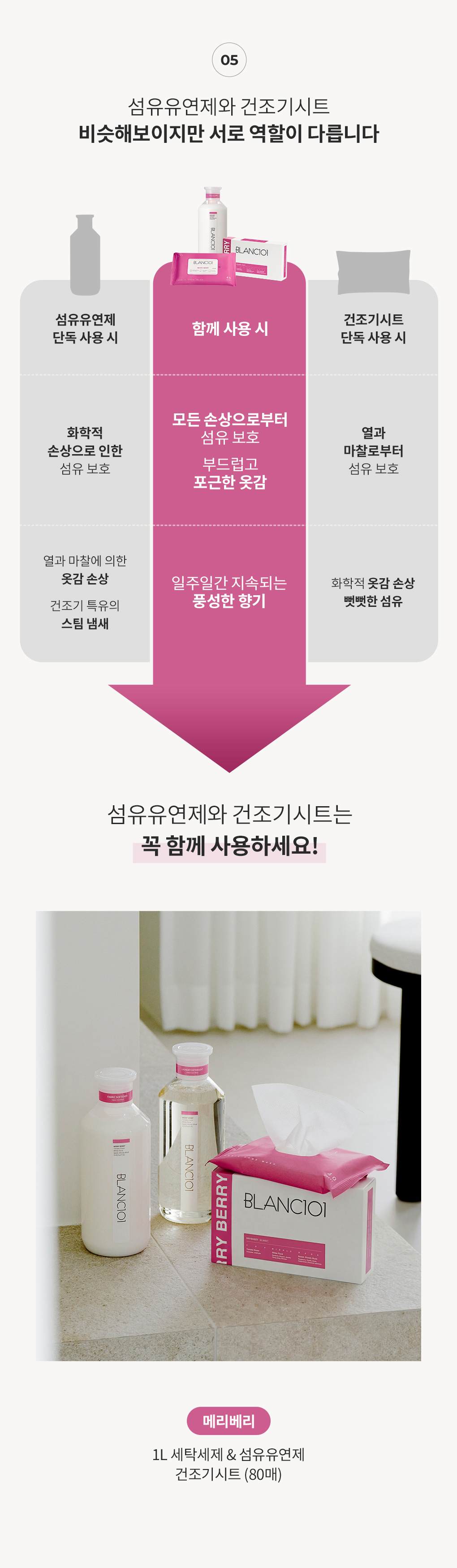 80매입 건조기시트 메리베리 2Box