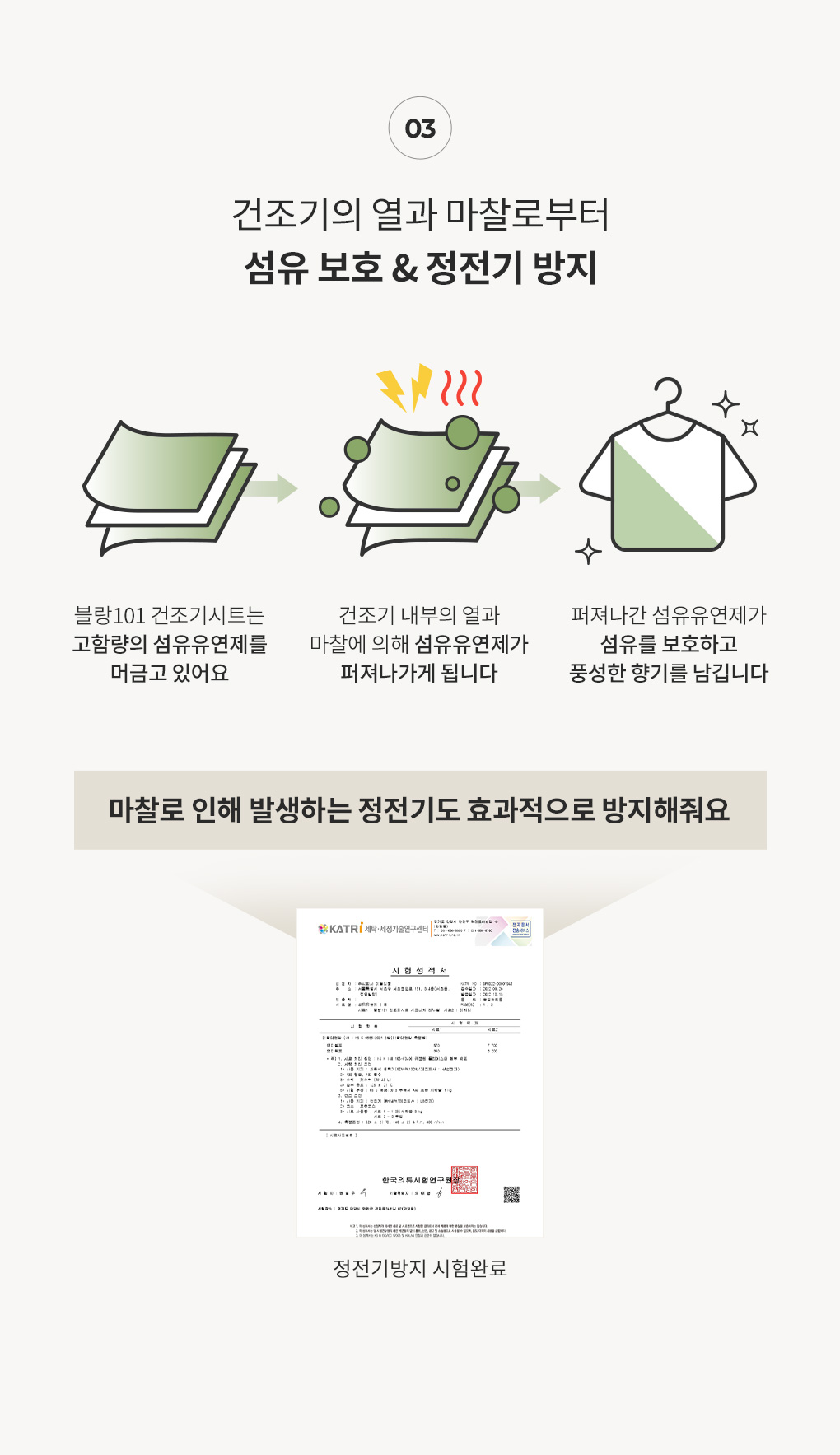 [여름향추천]80매입 건조기시트 세이지가든 2Box+30g 바디스크럽 아쿠아블룸 선착순 증정