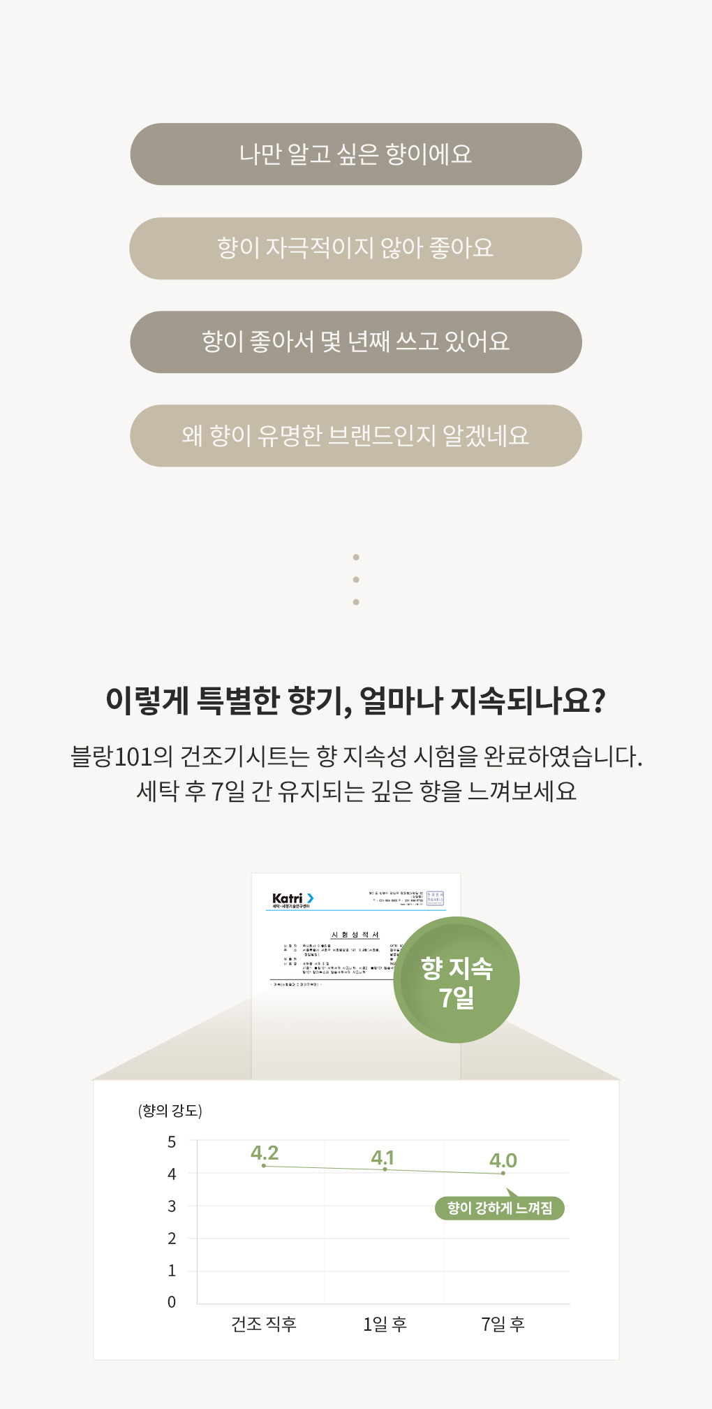[여름향추천]80매입 건조기시트 세이지가든 2Box+30g 바디스크럽 아쿠아블룸 선착순 증정
