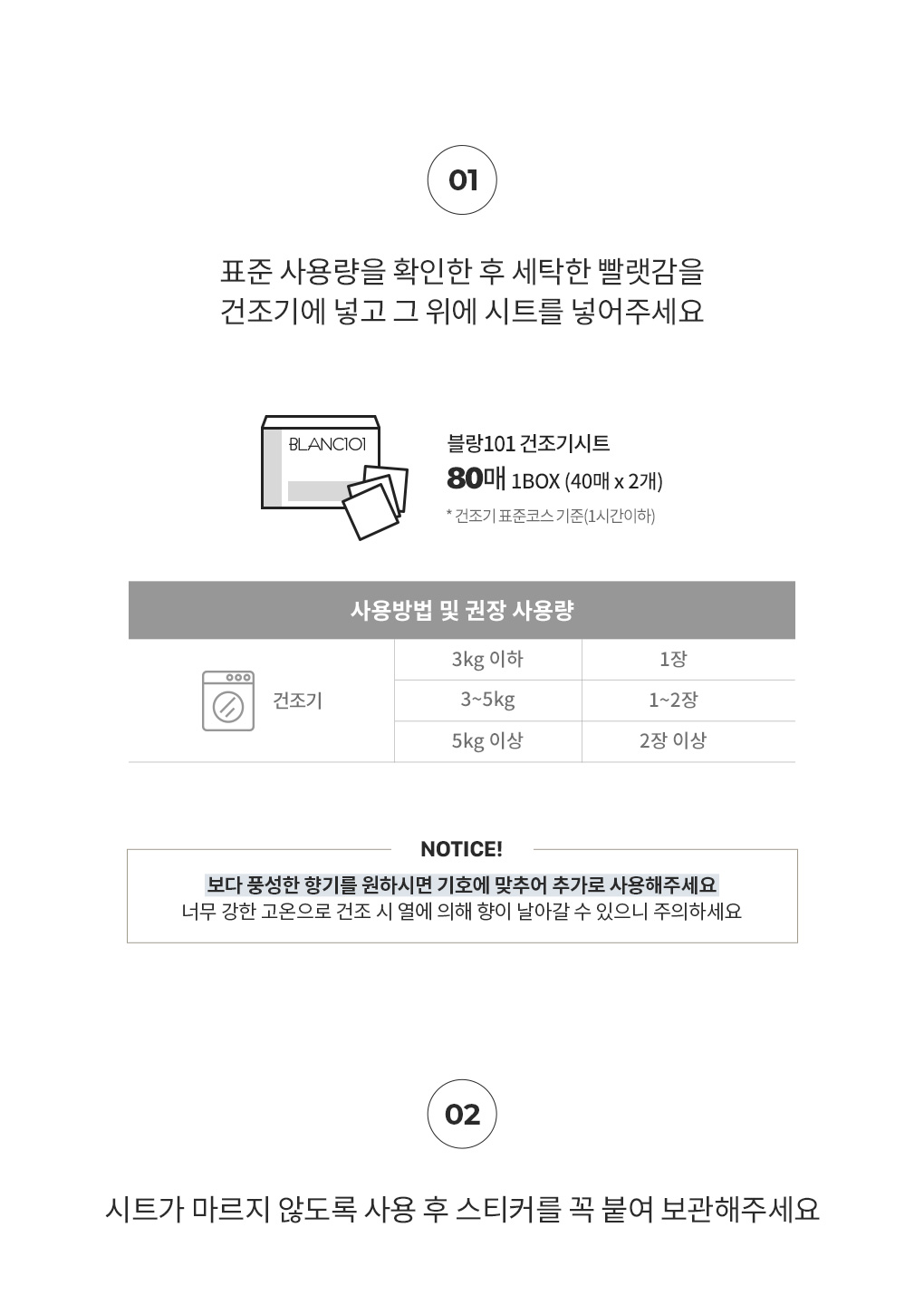 [여름향추천]80매입 건조기시트 세이지가든 2Box+30g 바디스크럽 아쿠아블룸 선착순 증정