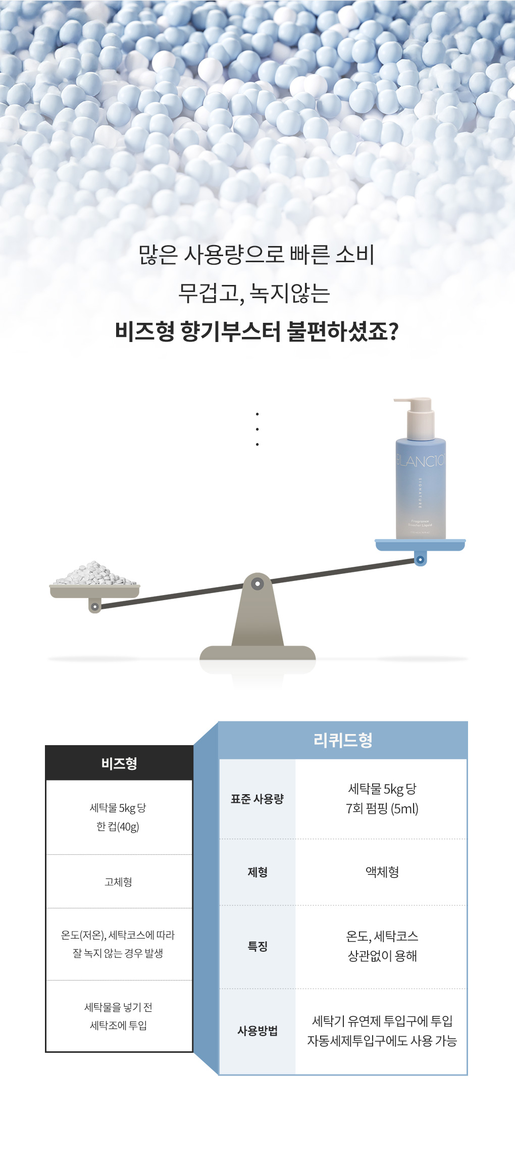 [3월레커멘드]200ml 향기부스터 리퀴드 1개 (프레시코튼/아쿠아블룸 중 선택)