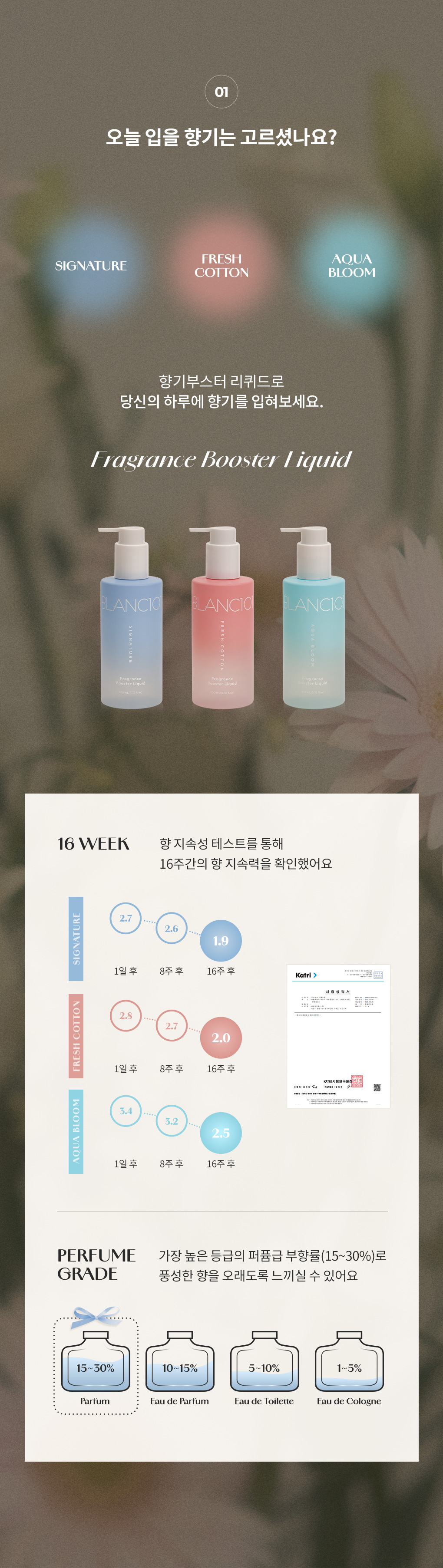 [3월레커멘드]200ml 향기부스터 리퀴드 1개 (프레시코튼/아쿠아블룸 중 선택)