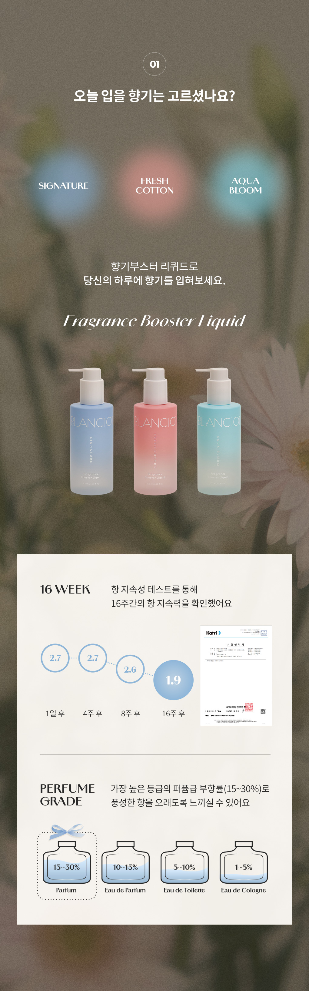 200ml 향기부스터 리퀴드 시그니처 (수량 선택)