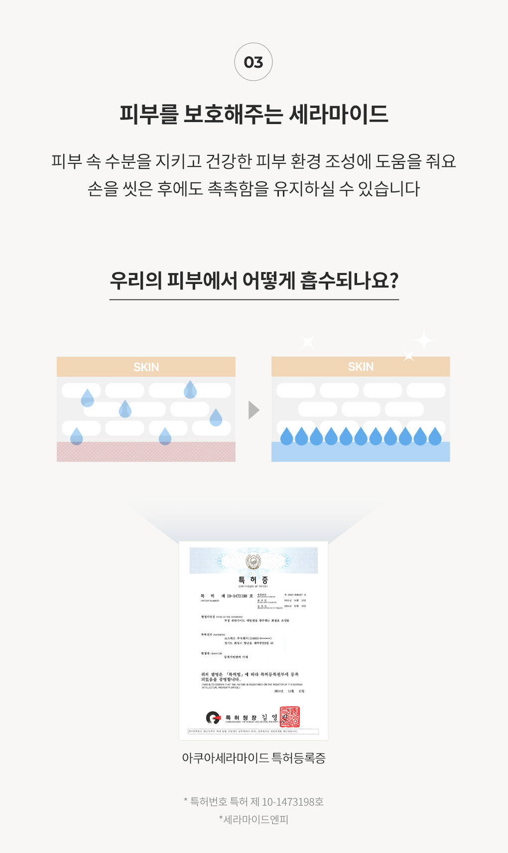 세라마이드 성분 함유 피부 수분 보호 및 촉촉함 유지 아쿠아세라마이드 특허 성분 적용