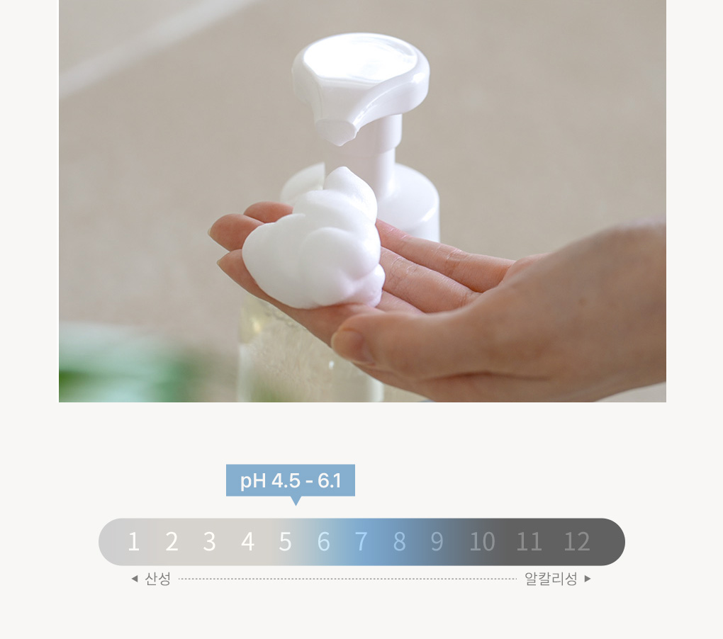 블랑101 포밍 핸드워시의 거품과 약산성 지표를 보여주는 이미지