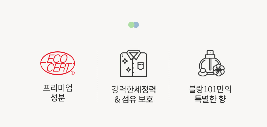 [이사선물픽]홈케어 베이직 세트 3종(시그니처 세제유연제+마일드그린 주방세제)