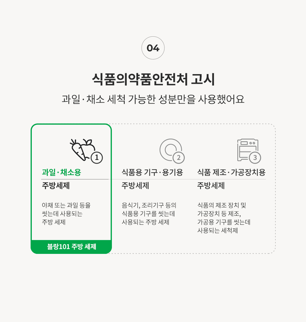 [이사선물픽]홈케어 베이직 세트 3종(시그니처 세제유연제+마일드그린 주방세제)