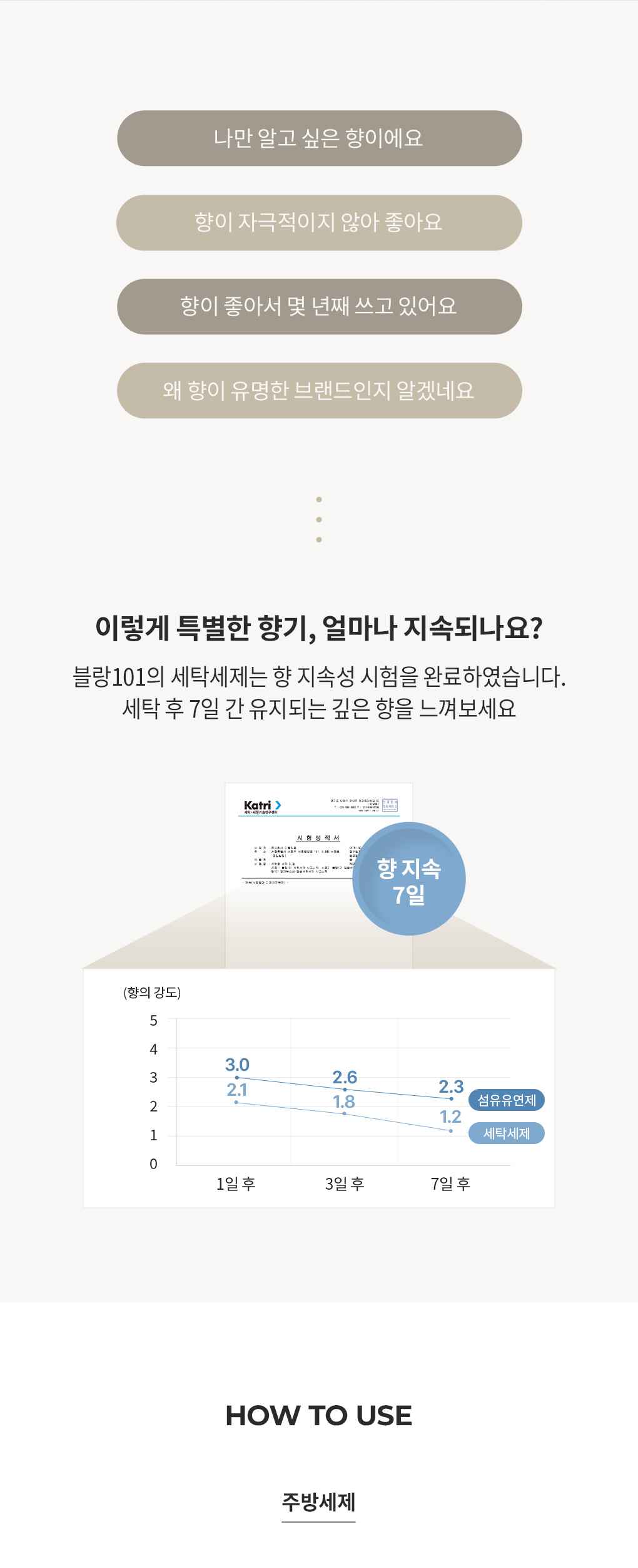 [이사선물픽]홈케어 베이직 세트 3종(시그니처 세제유연제+마일드그린 주방세제)