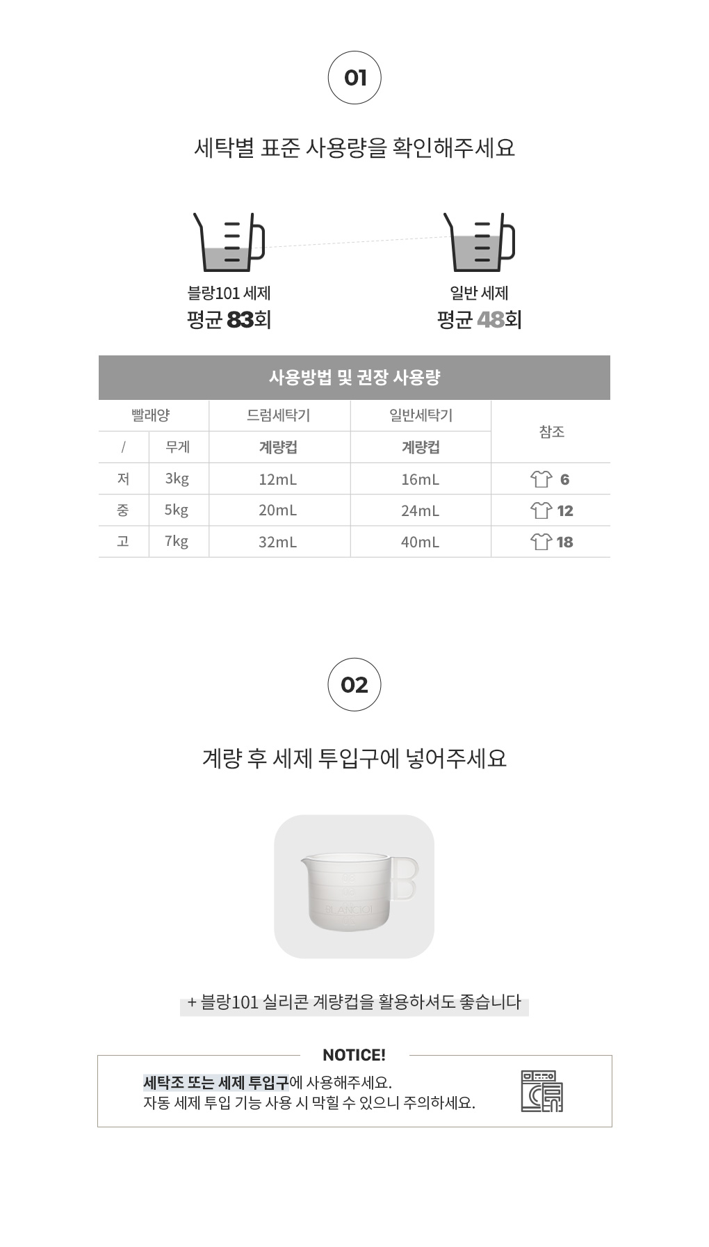 [센스이모픽]출산선물세트 2종(무향 세제+젖병세정제 리퀴드)