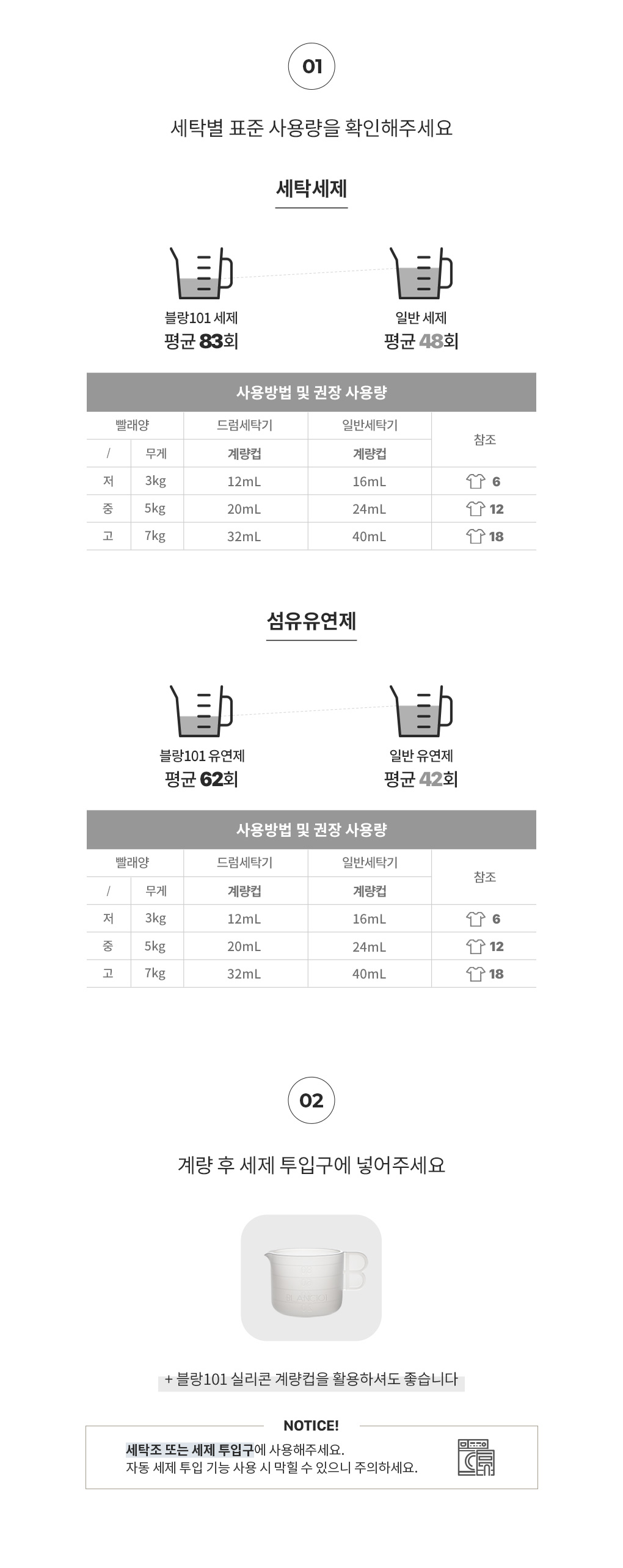 [첫만남의축복]출산선물세트 3종(무향 세제+시그니처 유연제+젖병세정제 리퀴드)