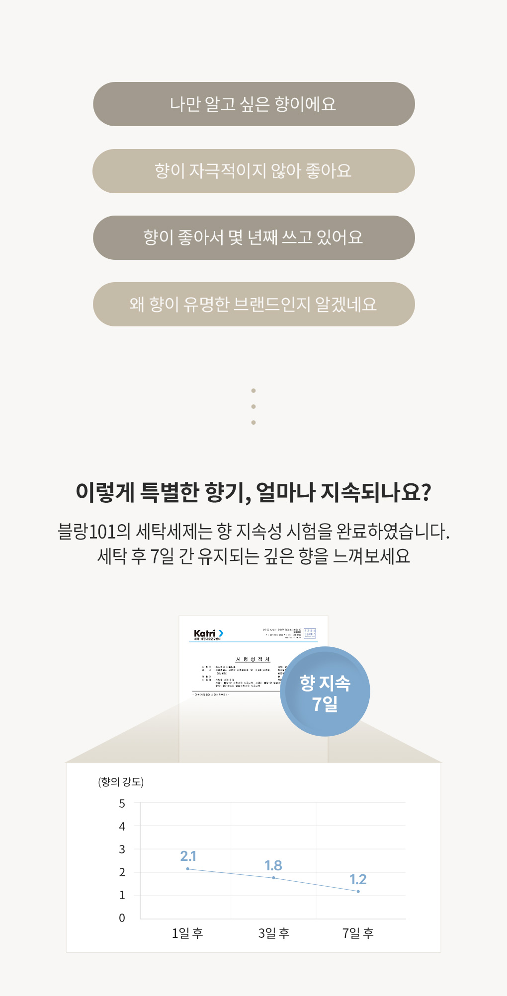 1L 리필 세탁세제 2개 + 섬유유연제 2개 시그니처 세트