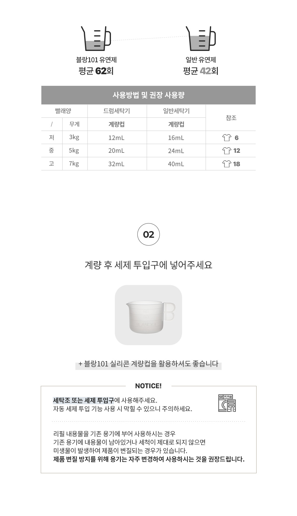 1L 리필 세탁세제 2개 + 섬유유연제 2개 시그니처 세트