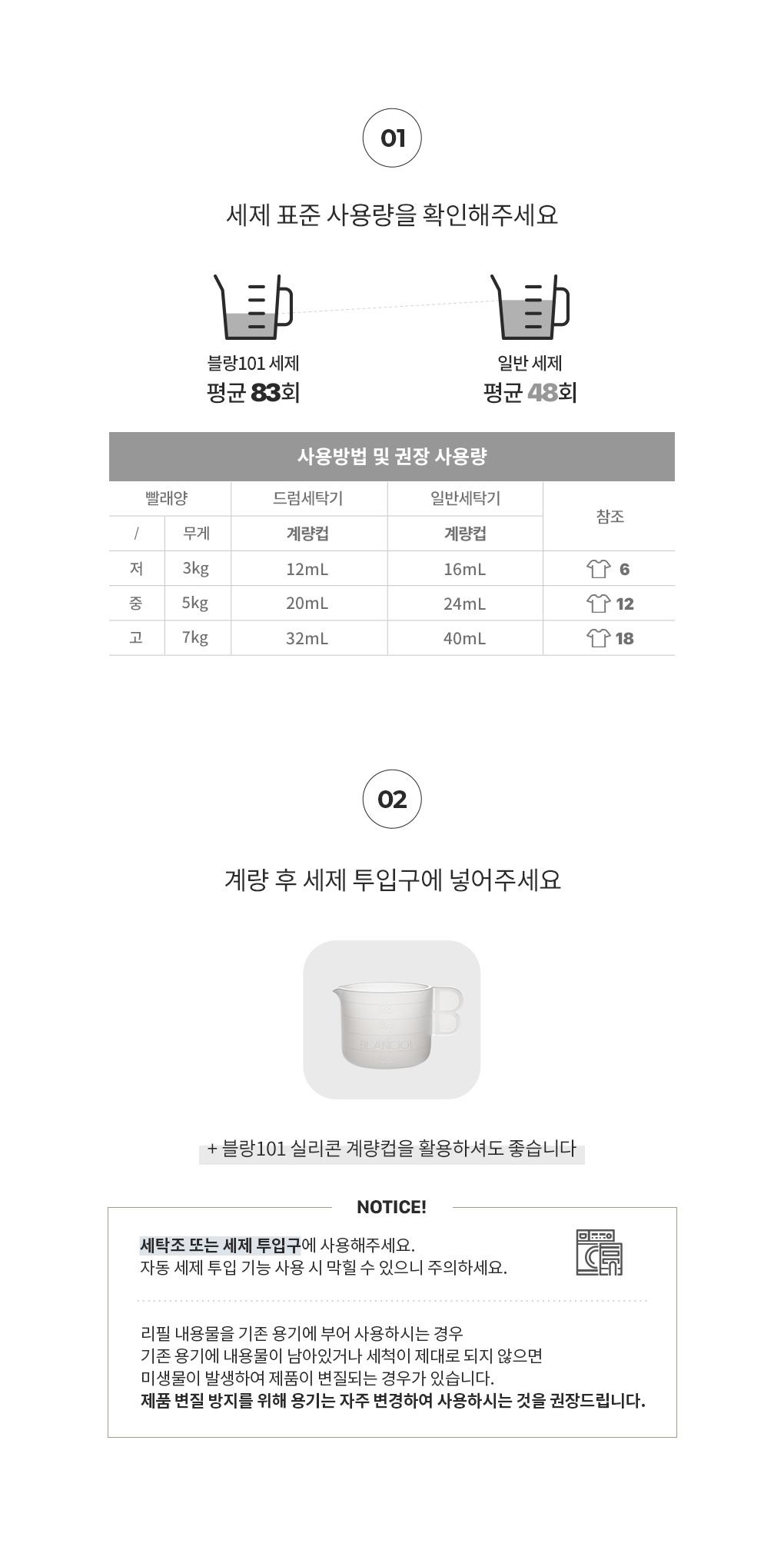1L 리필 세제 시그니처 4개 세트 1Box+1L 세제 시그니처 1개