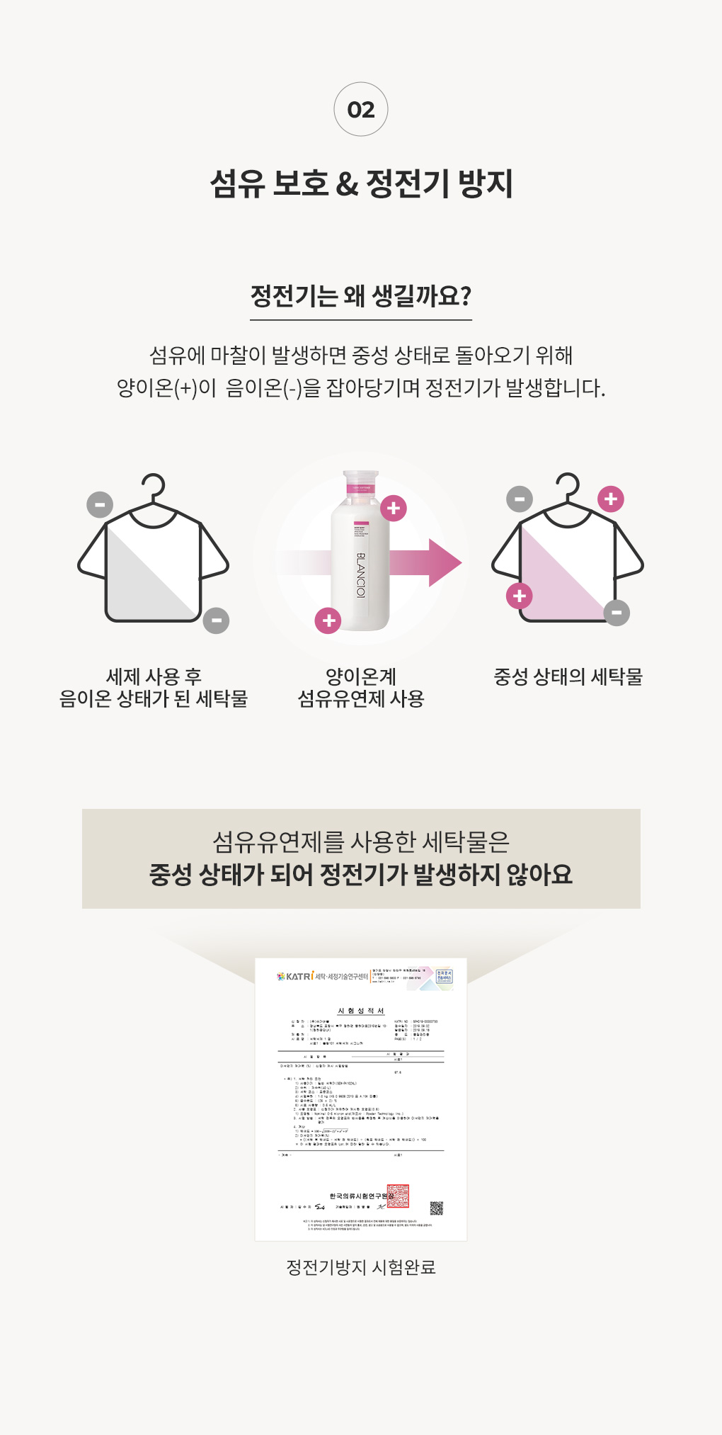 정전기 발생 원리와 블랑101 섬유유연제를 통한 정전기 방지 효과