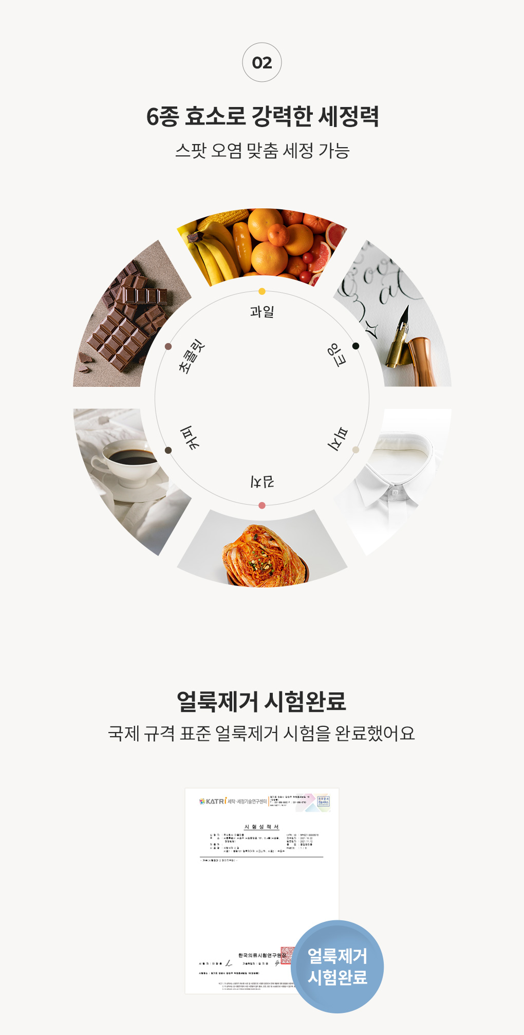 6종 효소로 다양한 오염을 제거하는 블랑101 얼룩제거제 세정력