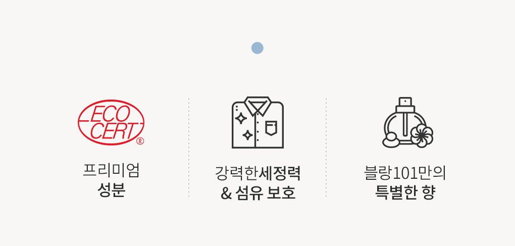 [베스트셀러]시그니처 선물세트 2종(시그니처 세제유연제)