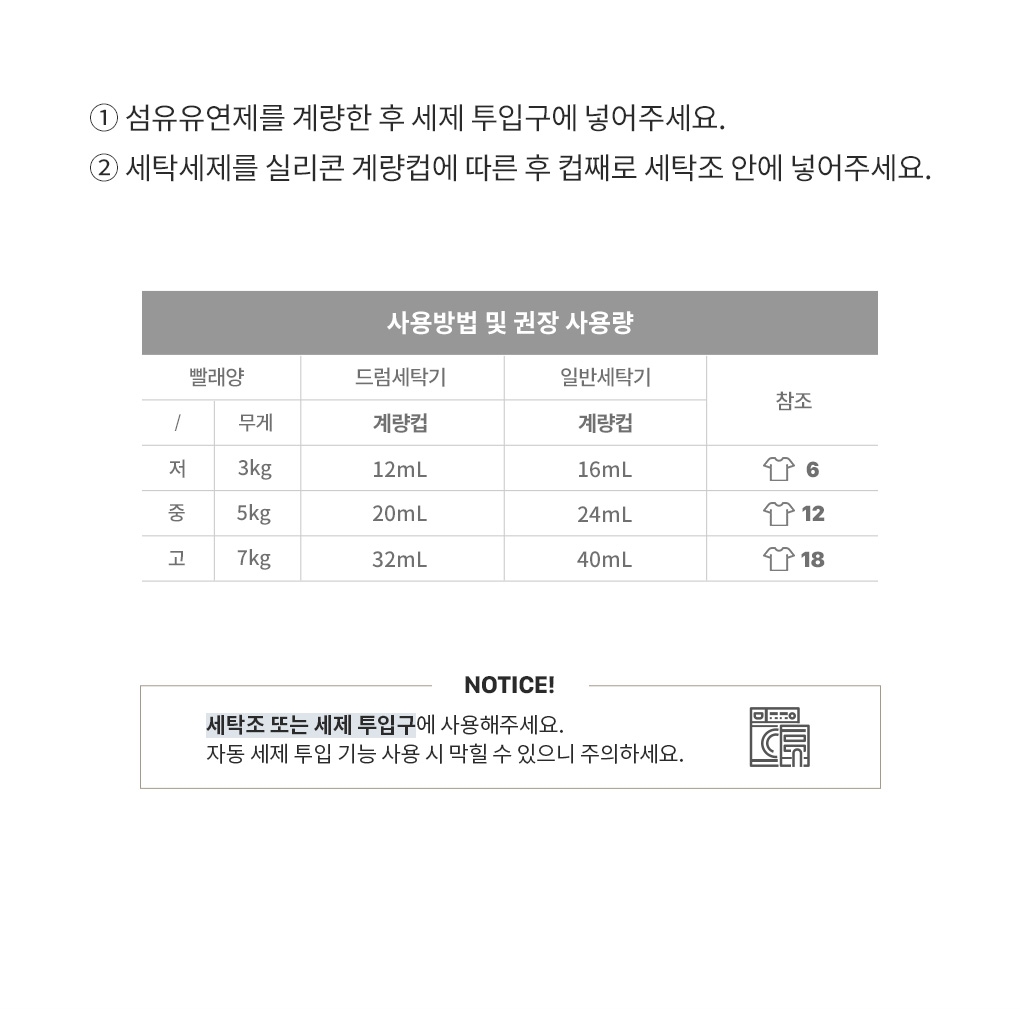 1L 리필 유연제 시그니처 4개 세트 1Box+100ml 실리콘 계량컵 1개
