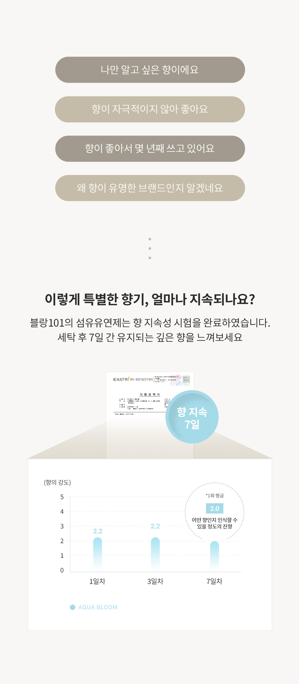 [실리콘계량컵증정]1.2L 섬유유연제 아쿠아블룸 2개