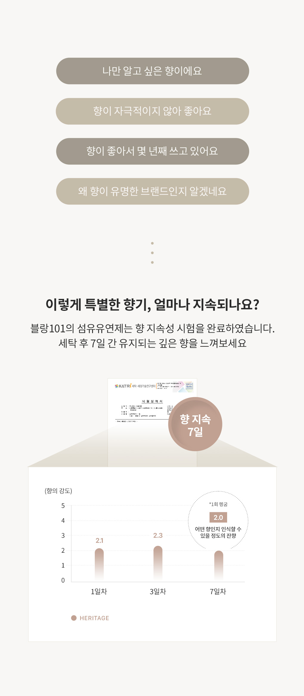 [실리콘계량컵증정]1.2L 섬유유연제 헤리티지 3개