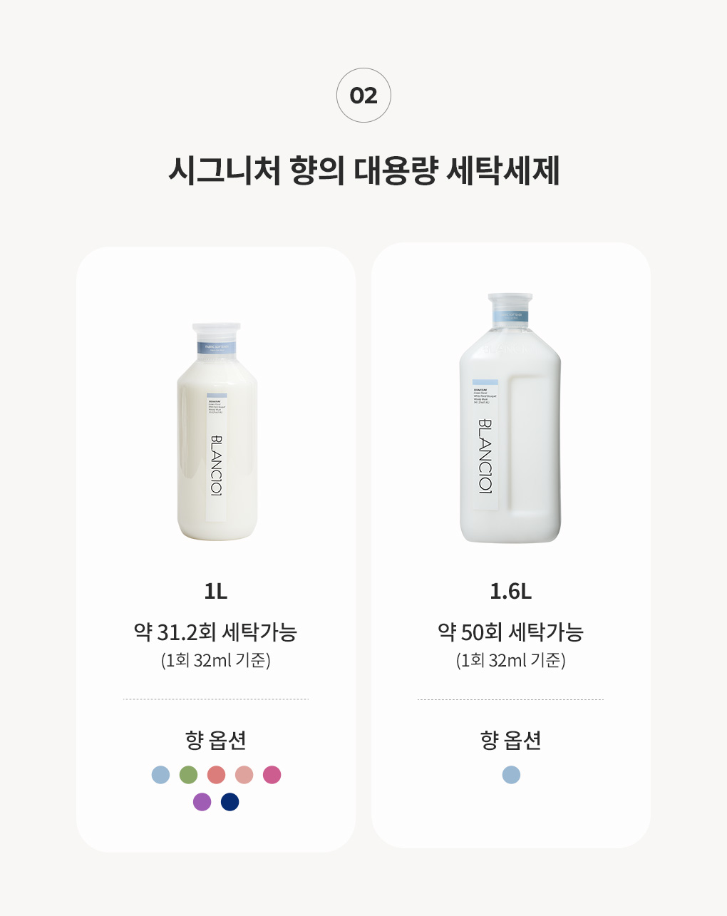 블랑101 섬유유연제 1L와 1.6L 용량 비교