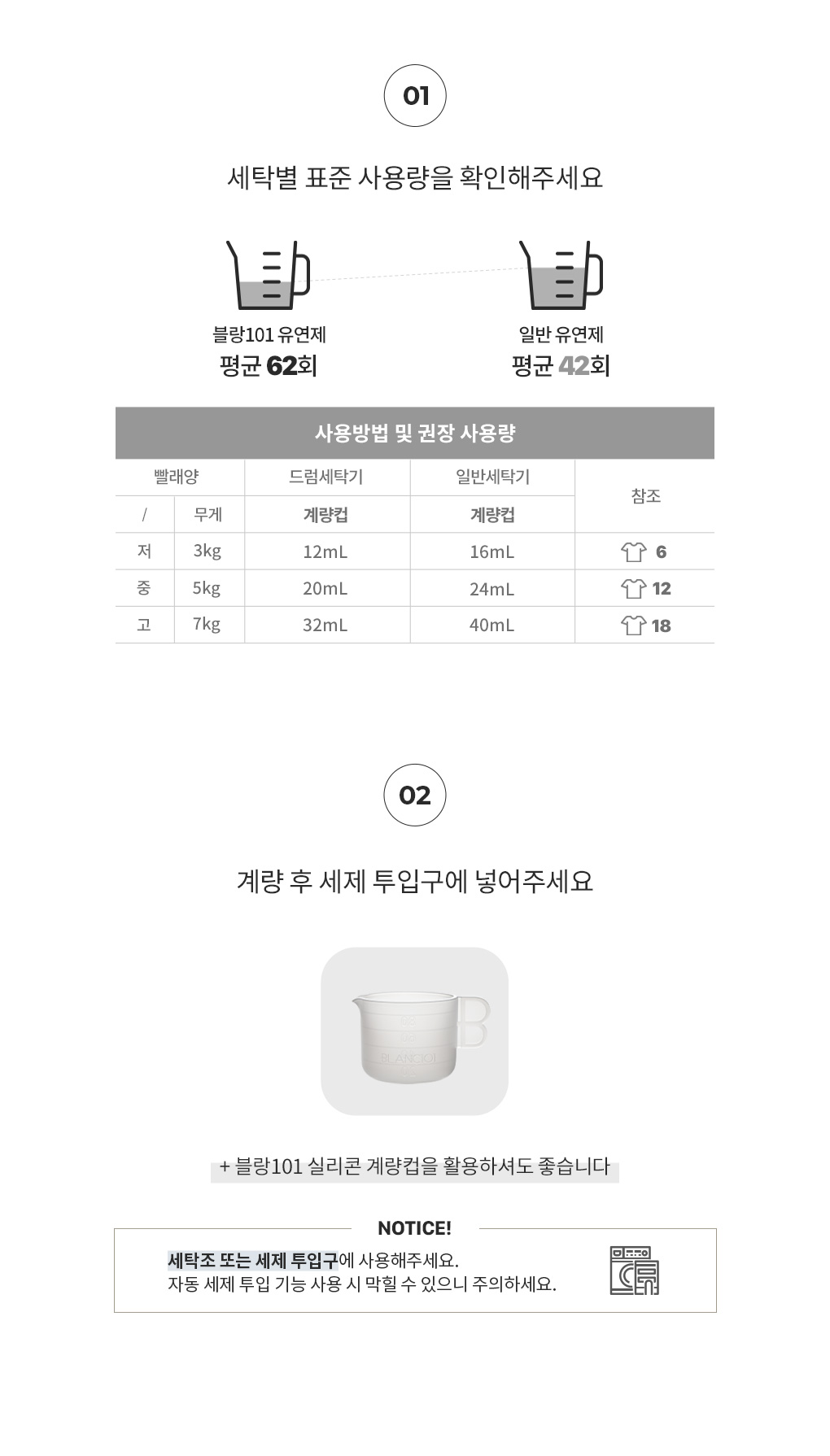 [55%OFF]1L 섬유유연제 블러쉬 2개