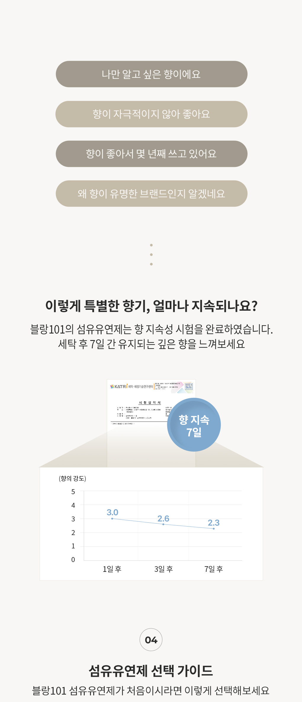 블랑101 섬유유연제 사용후기와 7일간 지속되는 향