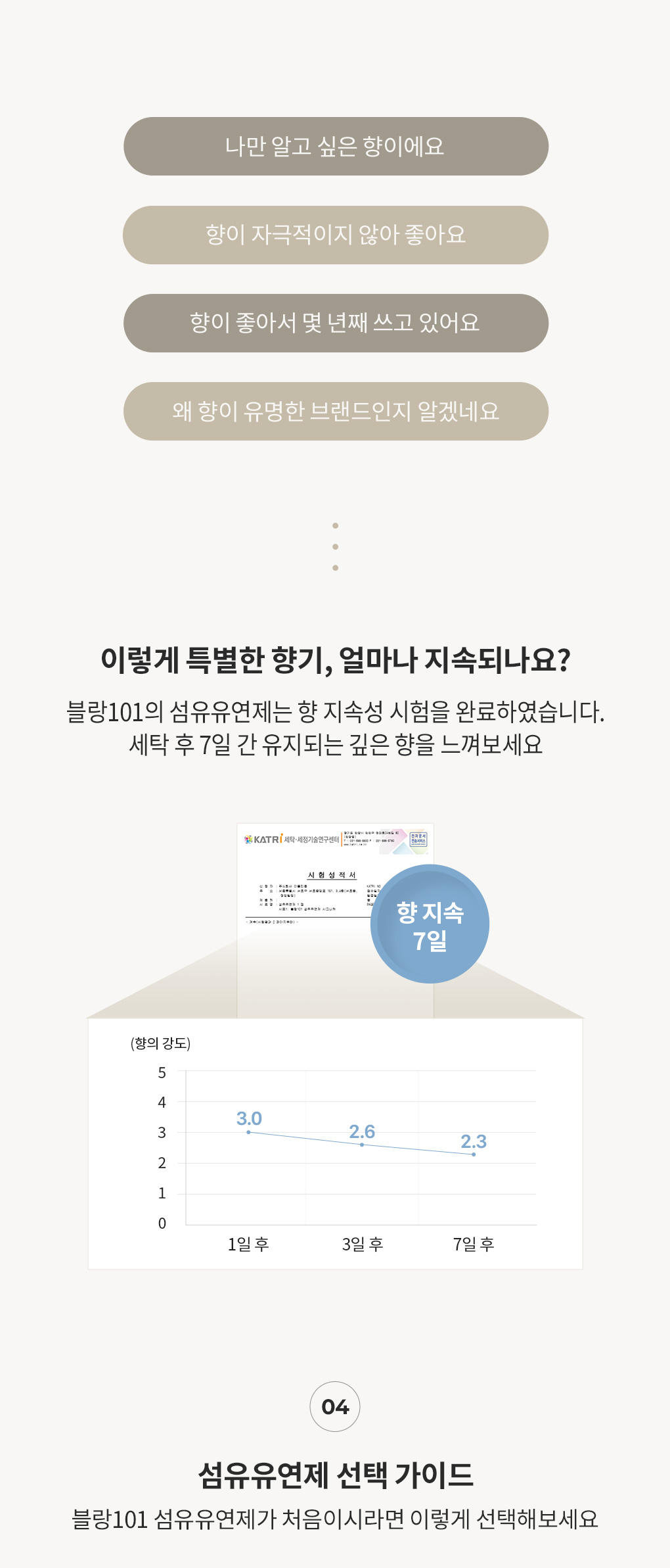 블랑101 섬유유연제 사용후기와 7일간 지속되는 향